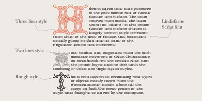 Celtic Monograms Fuente Póster 6