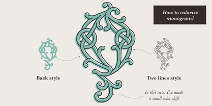 Celtic Monograms Fuente Póster 10
