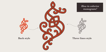Celtic Monograms Fuente Póster 8