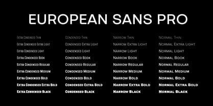 European Sans Pro Font Poster 5
