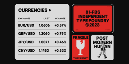 FBS Poffen Font Poster 5