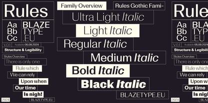 Rules Gothic Font Poster 7