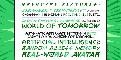 Bithead Font Poster 4