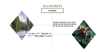 WildForest Font Poster 7