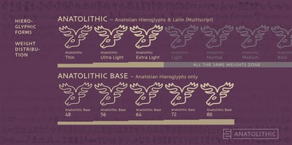 Anatolithic Font Poster 15