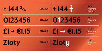 Value Sans Font | Webfont & Desktop | MyFonts