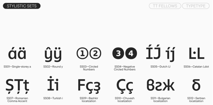 TT Fellows Font Poster 14