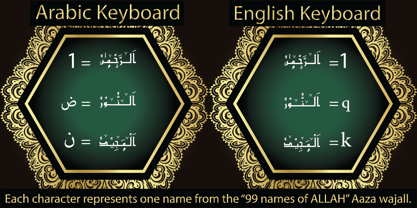 99 Names of ALLAH Straight Font Poster 5