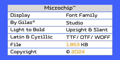 Microchip Font Poster 5