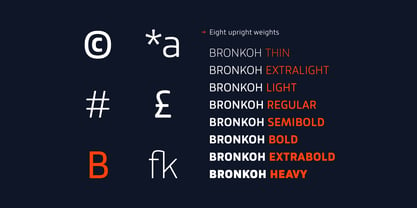 Bronkoh Font Poster 2