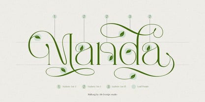 Mallong Font Poster 10