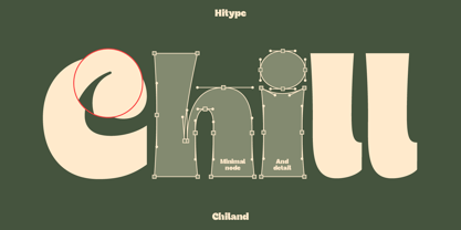 Chiland Font Poster 2