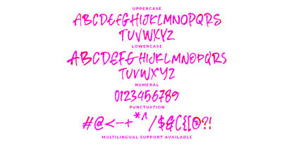 Alloy Appetite Font Poster 10