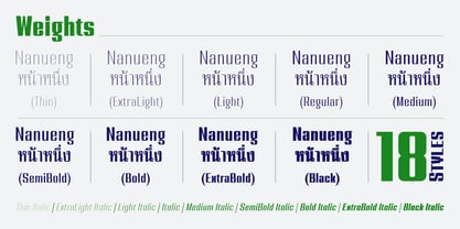 Nanueng Font Poster 9