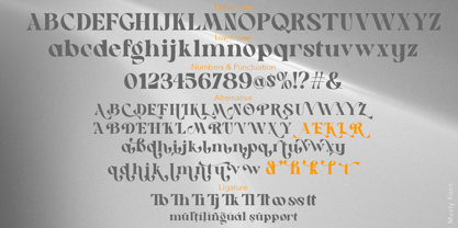 Musty Font Poster 10