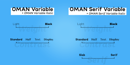Oman Font Poster 12