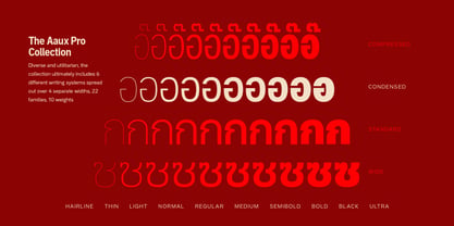 Aaux Pro Thai Condensed Font Poster 9