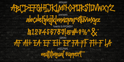 Rughola Font Poster 3