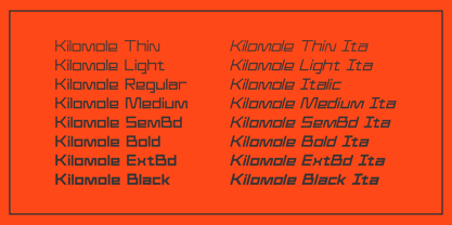 Kilomole Font Poster 8