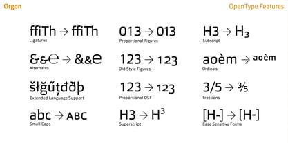 Orgon Font Poster 15