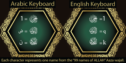 99 Names of ALLAH Compact Font Poster 3