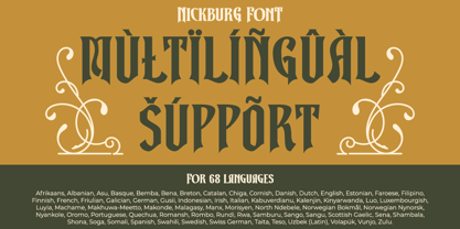 Nickburg Font Poster 10