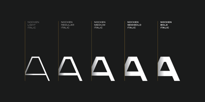 Nocken Font Poster 2