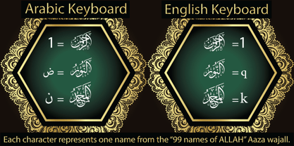 99 Names of ALLAH Attached Fuente Póster 5