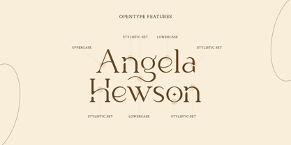 Spotless Font Poster 8