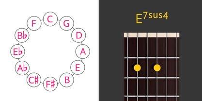 Chord Symbols Light Font Poster 4