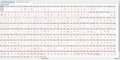 Ongunkan Runic Unicode Fuente Póster 5