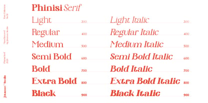 Phinisi Serif Font Poster 3