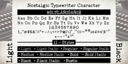 Nostalgic Typewriter Fuente Póster 3