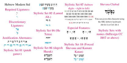 Hebrew Siddur Font Poster 4