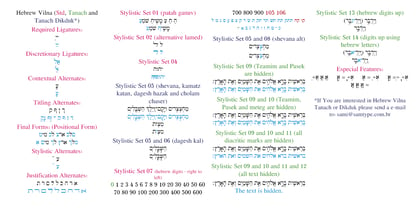 Hebrew Vilna Std Font Poster 5