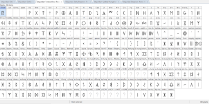 Hungarian Runic Rovas Family Fuente Póster 9