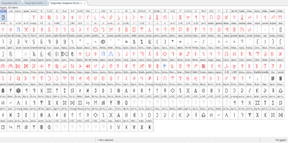 Hungarian Runic Rovas Family Fuente Póster 12