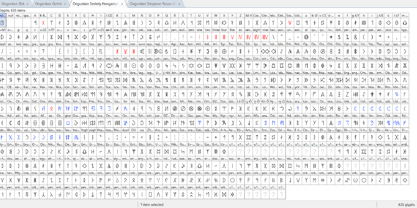 Hungarian Runic Rovas Family Fuente Póster 11