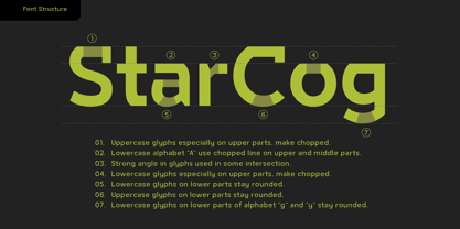 Garcog Font Poster 11