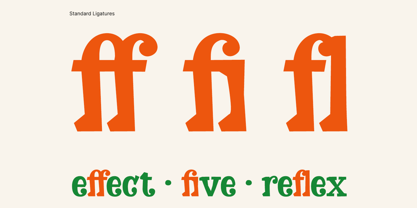 Plancing Font Poster 9