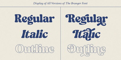 Branger Font Poster 8