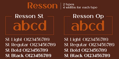 Resson Font Poster 4