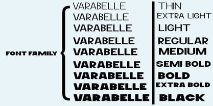 Varabelle Font Poster 2