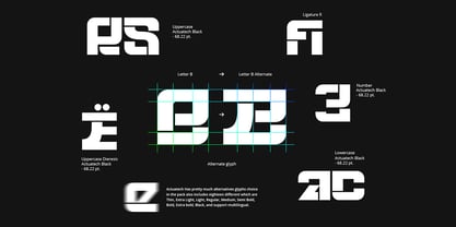 Actuatech Font Poster 10