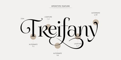 Treifany Font Poster 5