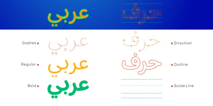 Fun Trace Arabic Font Poster 2