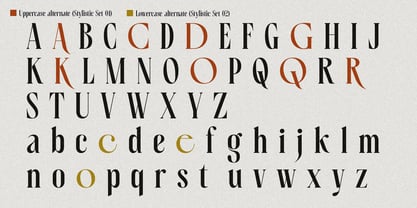 Rosseti Font Poster 10