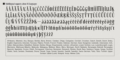 Rosseti Font Poster 14