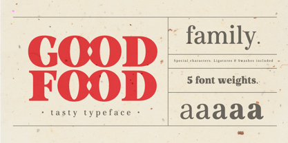 Goodfood Font Poster 1