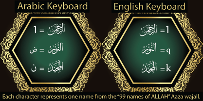 99 Names of ALLAH Complete Fuente Póster 3